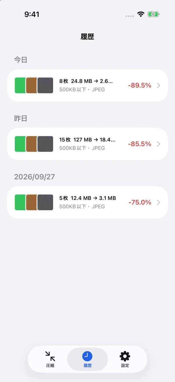 履歴。今日・昨日の圧縮結果（例：8枚 24.8MB → 2.6MB、-89.5%）。